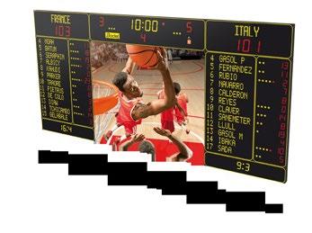 scoreboards regardless of the sport and the level of