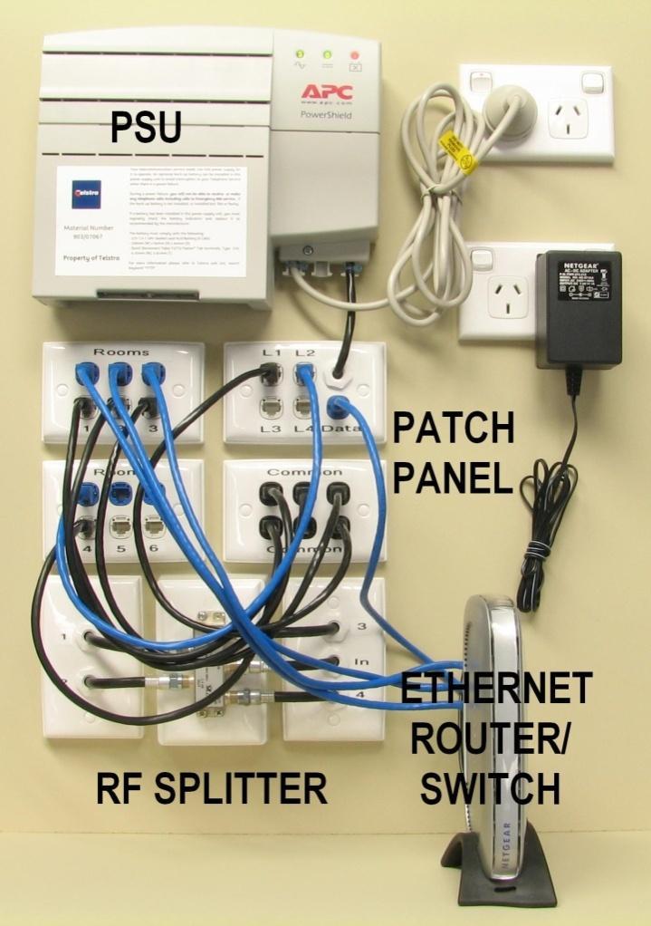 Figure 137 A generic CCP patch panel made from standard wall plates and modular sockets (a) Typical CCP patch panel made from standard wall plates and sockets (b) Use shallow mounting blocks to