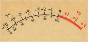 3.2.7.1. VU Meter A VU (volume unit) meter is an audio metering device. It is designed to visually measure the "loudness" of an audio signal.