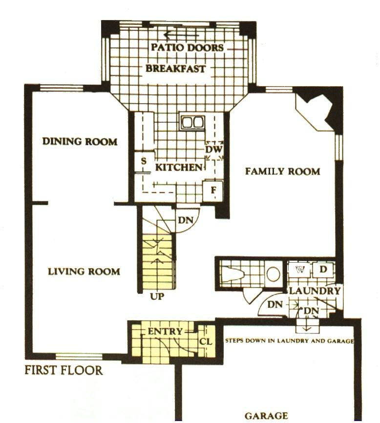 22 Casa A In casa B, scara se afla la mai mult de 4,5 m de usa. Faptul nu impiedica Chi-ul care intra prin intrarea principala sa ajunga in toate partile casei.