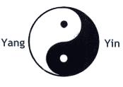 8 Principiile de baza in Feng Shui Echilibrarea energiilor prin aplicarea principiului Yin-Yang Atunci cand incepem studierea disciplinei Feng Shui este bine sa avem fixate in minte liniile