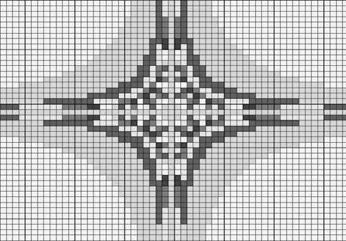 No cartel mídese a distancia entre píxels e aquí estamos contando distancias como número de lados do cadrado base (contamos cantas unidades separan no eixo das X ou das Y). Fig.