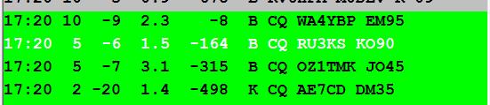 JT65: The QSO Window Colour Codes: Gray = QSO in progress Green = Someone Calling CQ Rd Red = Someone replying li to YOU Header UTC Sync What It Means The time of the exchange (most recent at the