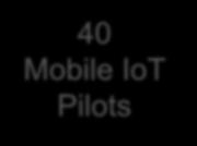 Mobile IoT Pilots & Use Cases in 2016* Power Meters Waste Management
