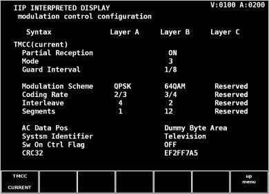 10. STATUS DISPLAY Table 10-3 Explanation of the ISDB-T TS screen Item Standards Description Packet Size 204 Byte Displays the packet size. TS Bit Rate 32.5079±0.