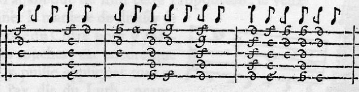 Example 3 Monsieur Martin Sarabande Mersenne - Harmonie universelle (1636), Livre Second, fol. 97 The credit for placing the stroke marks on the stave goes to an Italian, Antonio Carbonchi.