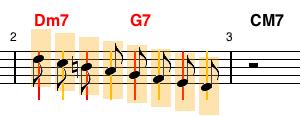 21 32. The descending scale will appear in the lead sheet and the notes will be selected. 33.