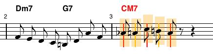 chord. 38.