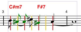 7 8. Use x, X, or control-x if you want to cut instead of just copy. You can use these keys to cut a single note or chord and paste it or them somewhere else too. 9.
