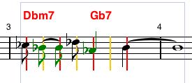 8 13. To transpose notes in a selection down an octave, press the g key. 14.