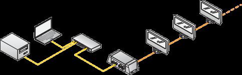 DMX input Ethernet Data Input Connections 1.