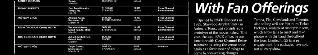 $9.0/$ sellut Entertainment Feb. MÖTLEY CROE Allstate Arena. $8,9,0 Clear Channel Rsemnt, Ill. $/$9.0/$9.