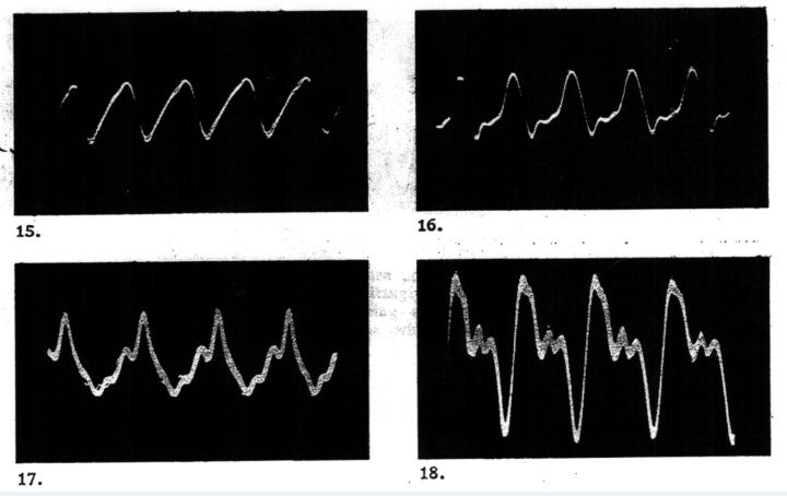 CHAPTER 4 Related Work 4.1 Flute Tone Analysis Using Spectra Figure 4.1: Oscilloscope graphs [49] As early as 1967 spectral analysis was used by Roger Stevens [49] to analyze flute tone quality.