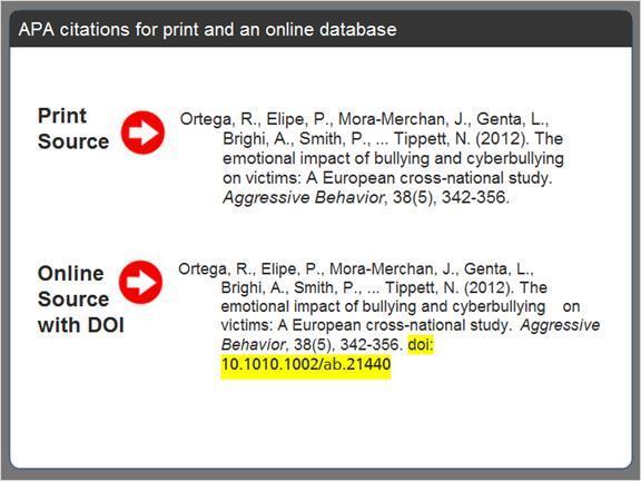 2.3.10 APA citations for print and an online database When we create a citation for the online article, it will look a little different from the one we found in printed format.