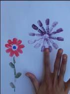 LESSON PLAN Finger and Hand Printing DATE 19.02.