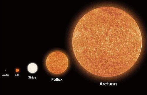 Arcturus, Pollux,