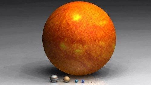 Comparaţia mărimii între: Soare, Jupiter,