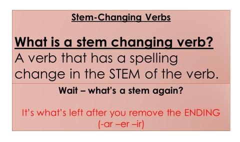 Stem-Changing Verbs These verbs are called BOOT verbs because when we look at a verb chart, the forms of the verb that DO have a