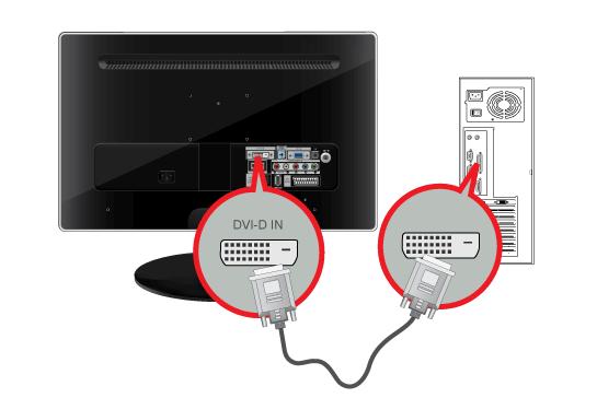 Connect the [DVI-D IN] port of the product to the DVI port of the PC with the DVI cable. 2.