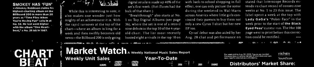 The list mst recently hsted eight arrivals in the tp 0 n `ci A Weekly Natinal Music Sales Reprt DGTAL ALBUMS' DGTAL TRACKS,8.000,0,000 0,0,000,707,000,8,000 0,9,000.0% 9.% -.9% 7,7.
