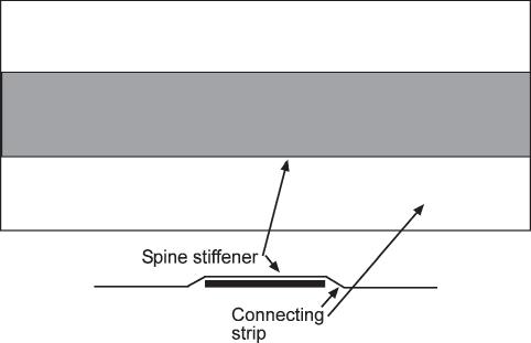Spine Stiffener Next measure the width of the spine from shoulder edge to shoulder edge as shown in the diagram below. Then cut the spine stiffener out of a strip of piece of card (ca.