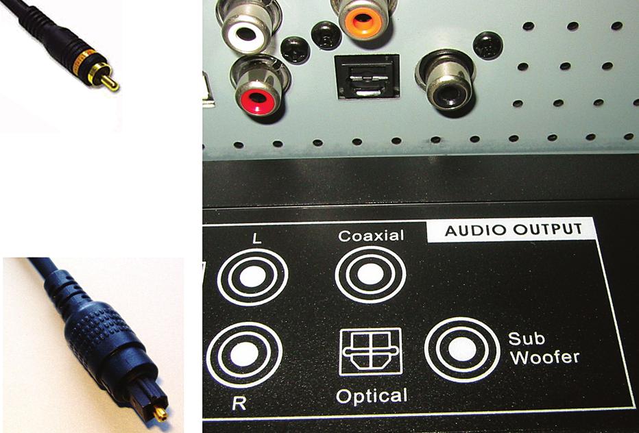 by Jeff Mazur O nce again, the most common connection by far is the standard analog stereo pair using RCA jacks and cables.