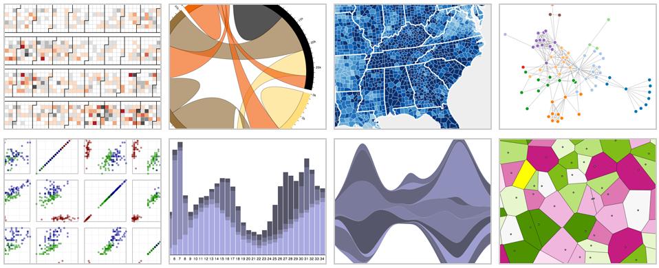 d3.js Data-Driven Documents with Mike
