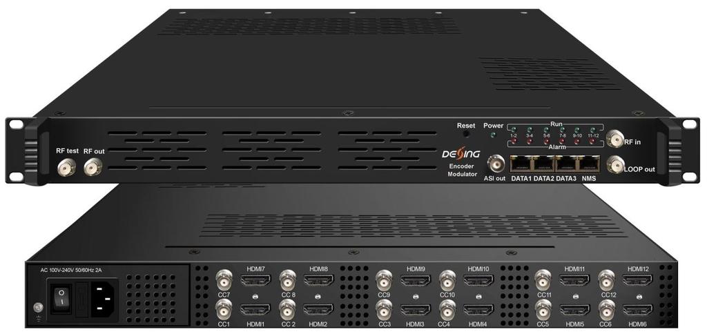 Key features 12 HDMI inputs with MPEG2 & MPEG4 AVC/H.