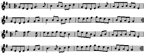 How to determine keys Look at the last note of a section or the tune.