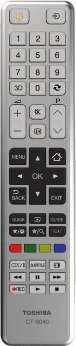 The Remote Control Simple at-a-glance reference of the remote control. The supplied type is model dependant. 1. Standby 18. Play 2. Numeric buttons 19. Subtitle on-off (in Media 3.