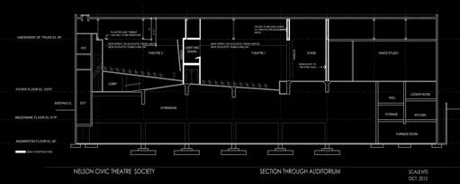 Appendix XIII (Con t): Conceptual Diagrams Section Through Auditorium Plan
