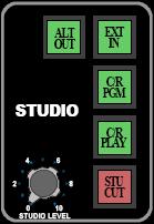 13.7 Studio Monitor Source Selection (STUDIO) and Level Control Studio monitor feeds are provided for two (2) surround Studio monitor systems.