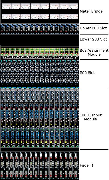 1.2 Vision Mainframe and Slots The Vision console mainframe comes in a variety of frame sizes built with a Center Section and three or more 16-channel channel buckets.