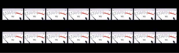 16.0 Meters and Peak Indicators The Vision console provides the following options for monitoring levels: VU Meter Bridge Channel Peak Indicators Pinguin Surround Meter software Module meters In