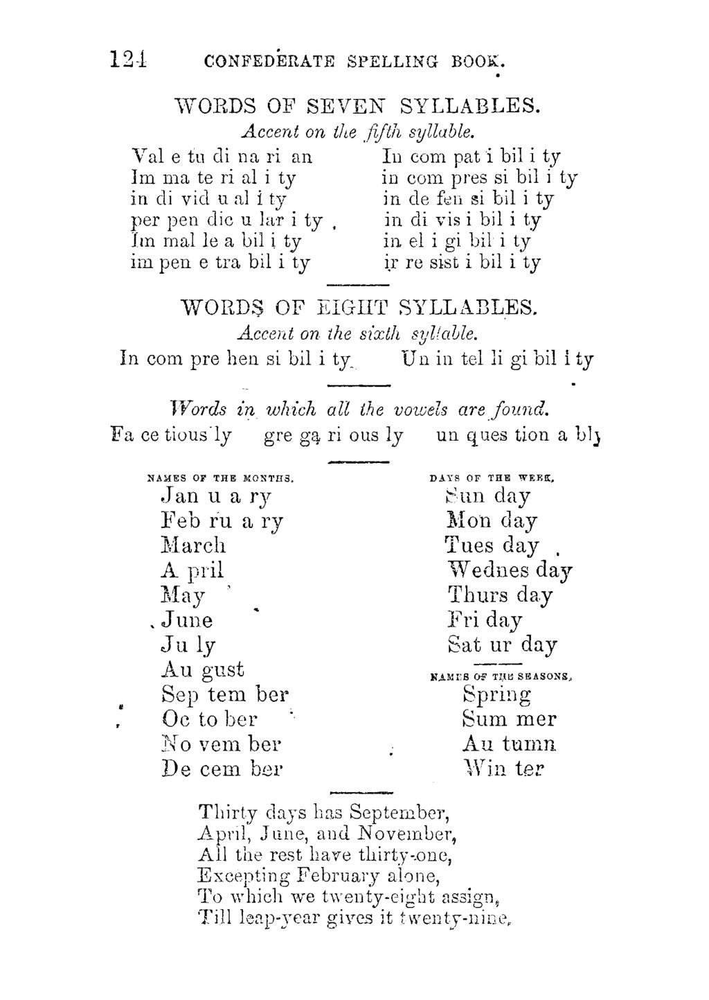 12-1 CONFEDERATE SPELLING BOOK. WOBDS OF SEVEN SYLLABLES. Accent on thefifthsyllable.