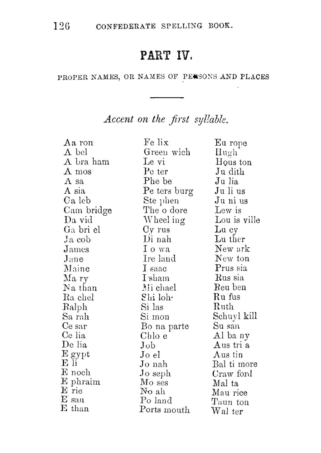 126 CONFEDERATE SPELLING BOOK. PART IV. PROPER NAMES, OR NAMES OF PERSONS AND PLACES Accent on thefirstsyllable.