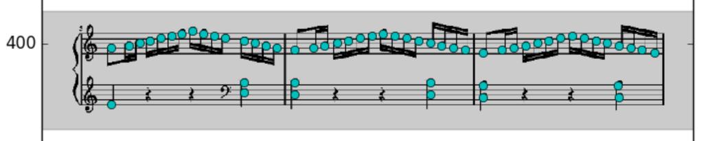 Image of Sheet Music 1. Detect systems by bounding box 2. Annotation of individual note heads 3. Relate note heads and onset times Figure 1.