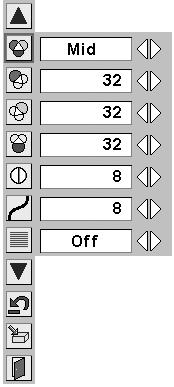 Adjust each level by pressing the Point Left/Right button. Contrast Press the Point Left button to decrease contrast and the Point Right button to increase contrast. (From 0 to 63.