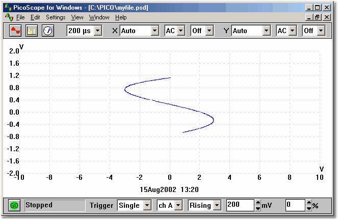 Instrument windows 14 2.5 XY oscilloscope When the active window is an XY oscilloscope, the XY oscilloscope toolbar is displayed at the top of the screen.