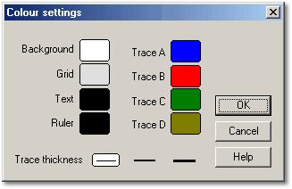 Dialog boxes 52 5.5.4 Colour settings From the File menu, select Setup, then Colours. This dialog box enables you to select the colours for the various components in an instrument window.