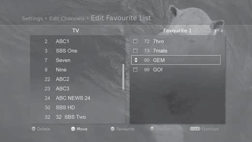 Managing Channels English Editing Favourite Channels The Edit Favourite List menu will help you add or remove channels from the favourite groups.
