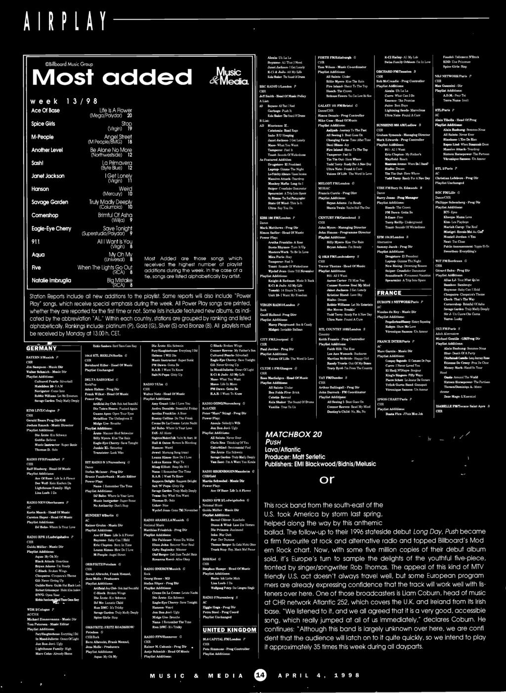 Some lists include featured new albums, as indicated by the abbreviation "AL." Within each country, stations are grouped by ranking and listed alphabetically.