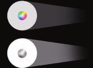 10,000 lumens full color images Light mode