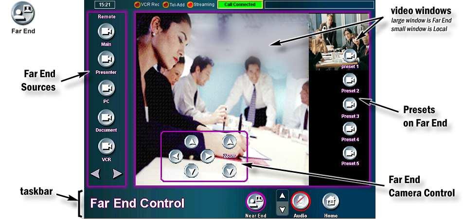 TOUCH PANEL OPERATION 4.3.2 Far End Control It is possible to get some control of the far end system. This means that you can control your conference partner s camera, video sources and presets.