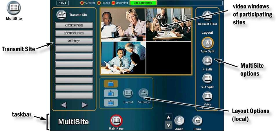 TOUCH PANEL OPERATION 4.3.3 MultiSite The optional MultiSite capability enables several sites to participate in the same conference.