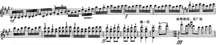 30 Variation III serves as preparation for the last section. The sixteenth notes start from the second lowest modal note on the violin to give enough space for the tension to grow.