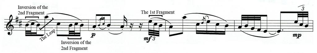 54 Example 3-2: The Two Fragments and the First Phrase (mm.
