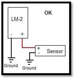 2. Start turning the pot to the left and stop when you start registering a tach signal and the LM-2 displays an 'R' on the status bar. 4.