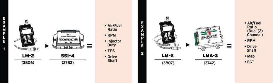 port. Below are some examples of how the LM-2 s recording capabilities can be expanded. Innovate Motorsports MTS devices have two types of serial interface connectors, the legacy 2.