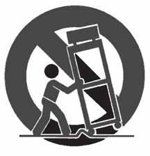 Important Safety Instructions This symbol, wherever it appears, alerts you to the presence of uninsulated dangerous voltage inside the enclosure -- voltage that may be sufficient to constitute a risk